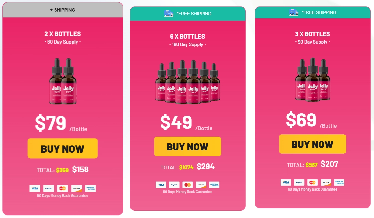 JellyBurn supplement pricing packages with free shipping and money back guarantee